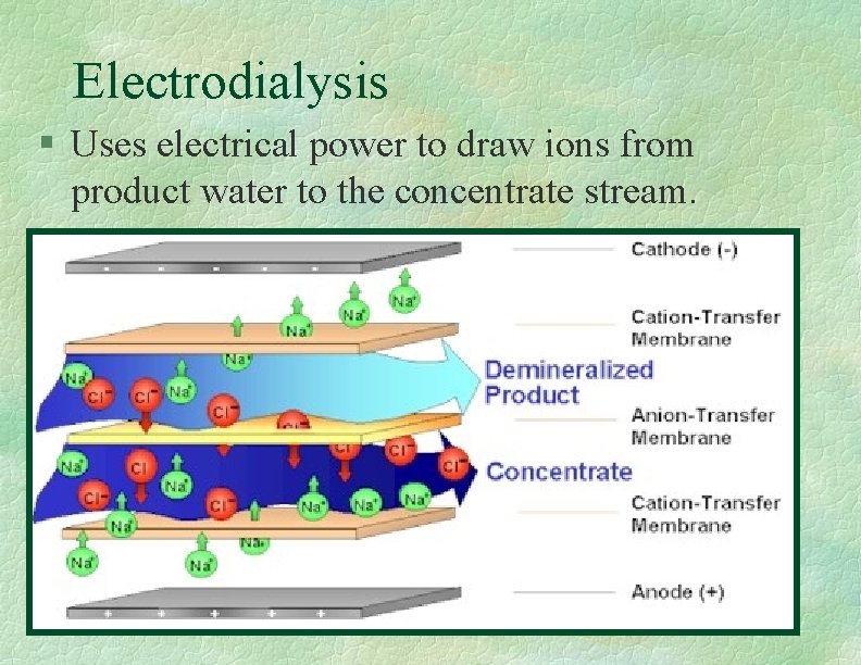 Electrodialysis § Uses electrical power to draw ions from product water to the concentrate