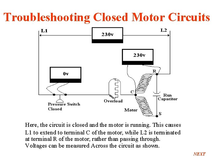 Troubleshooting Closed Motor Circuits Here, the circuit is closed and the motor is running.