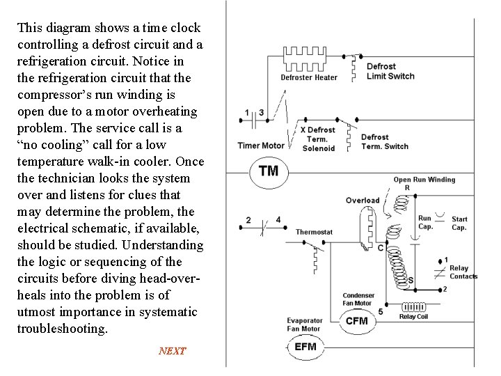 This diagram shows a time clock controlling a defrost circuit and a refrigeration circuit.