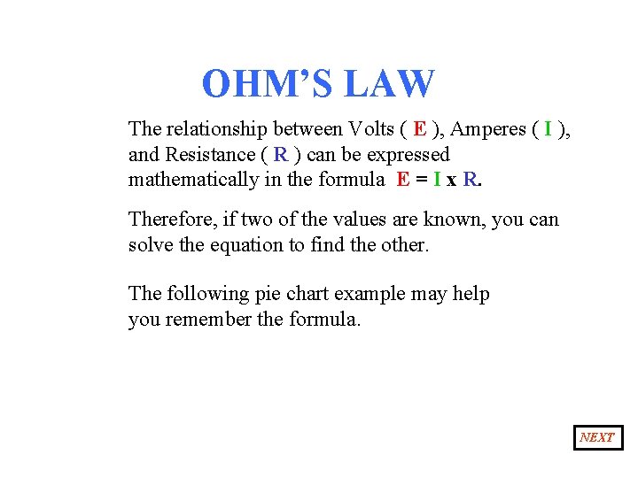 OHM’S LAW The relationship between Volts ( E ), Amperes ( I ), and