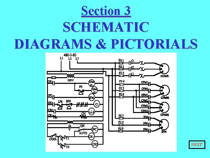 Section 3 SCHEMATIC DIAGRAMS & PICTORIALS NEXT 