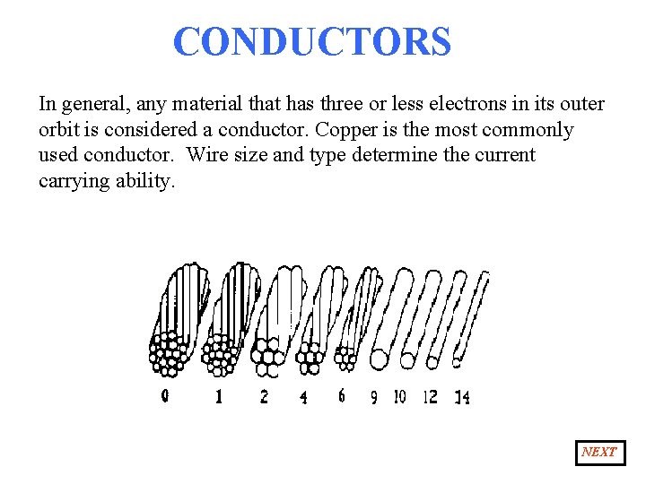 CONDUCTORS In general, any material that has three or less electrons in its outer
