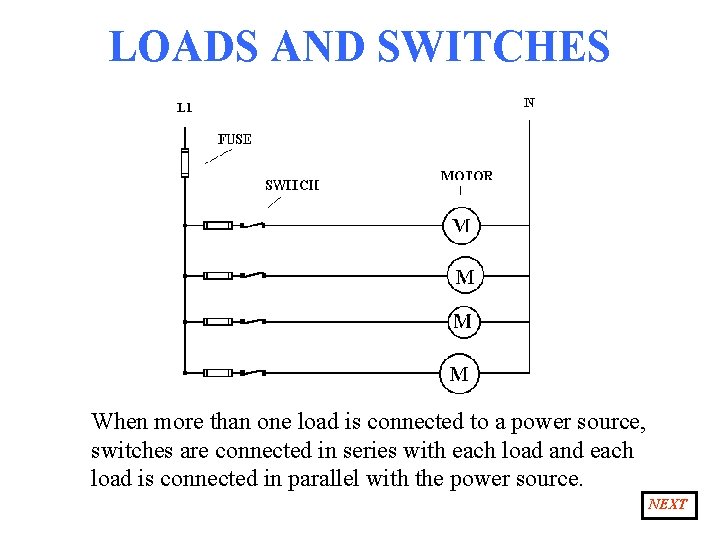 LOADS AND SWITCHES When more than one load is connected to a power source,