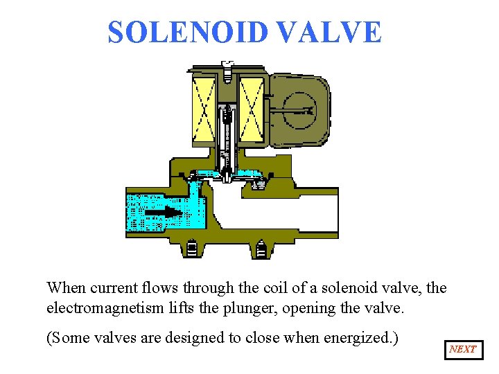 SOLENOID VALVE When current flows through the coil of a solenoid valve, the electromagnetism