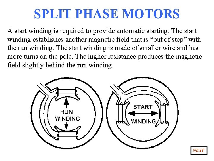 SPLIT PHASE MOTORS A start winding is required to provide automatic starting. The start