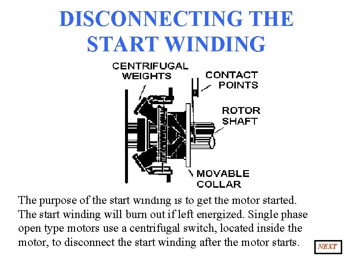 DISCONNECTING THE START WINDING The purpose of the start winding is to get the