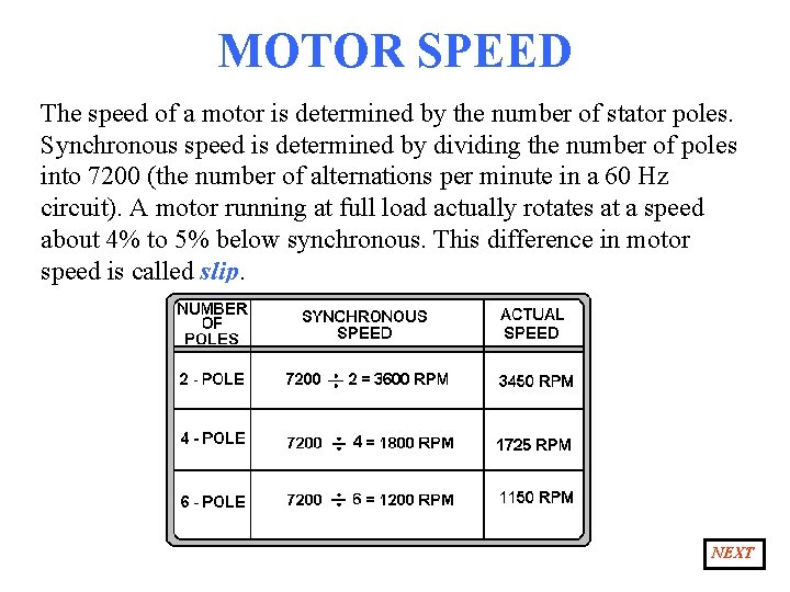 MOTOR SPEED The speed of a motor is determined by the number of stator