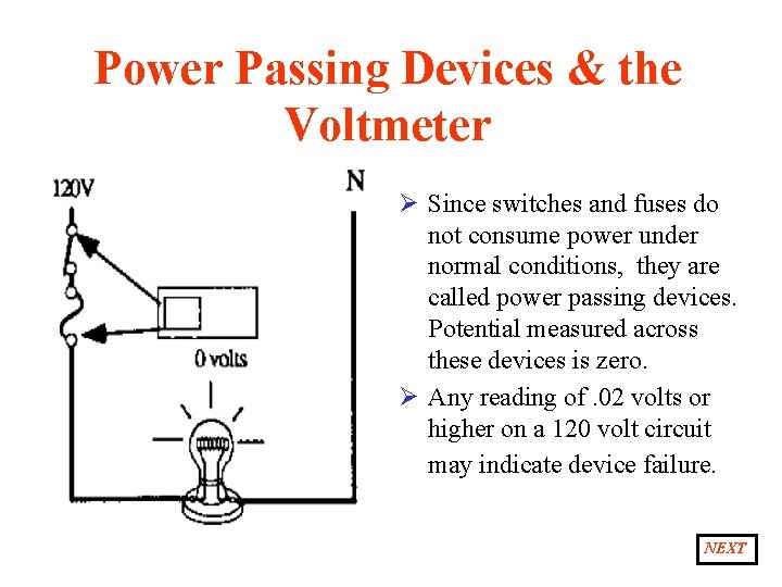 Power Passing Devices & the Voltmeter Ø Since switches and fuses do not consume