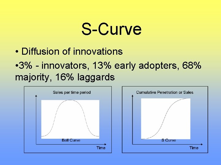 S-Curve • Diffusion of innovations • 3% - innovators, 13% early adopters, 68% majority,