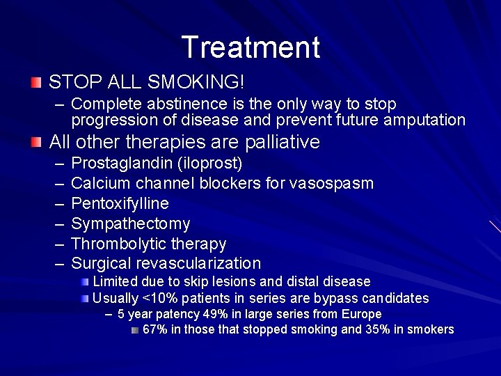 Treatment STOP ALL SMOKING! – Complete abstinence is the only way to stop progression