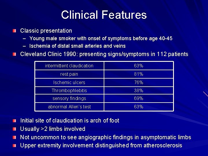 Clinical Features Classic presentation – Young male smoker with onset of symptoms before age