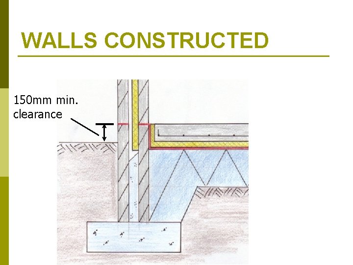 WALLS CONSTRUCTED 150 mm min. clearance 