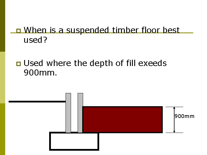 p When is a suspended timber floor best used? p Used where the depth