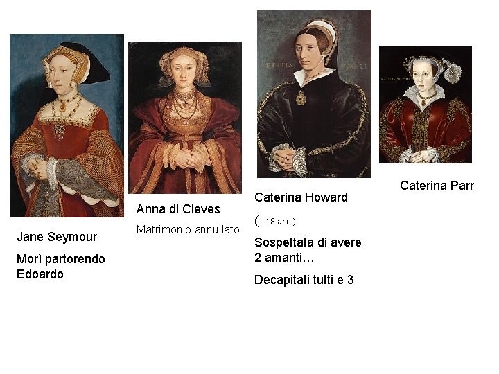 Anna di Cleves Jane Seymour Morì partorendo Edoardo Matrimonio annullato Caterina Howard († 18