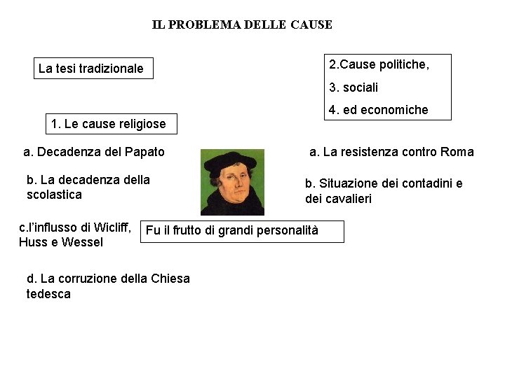 IL PROBLEMA DELLE CAUSE 2. Cause politiche, La tesi tradizionale 3. sociali 4. ed