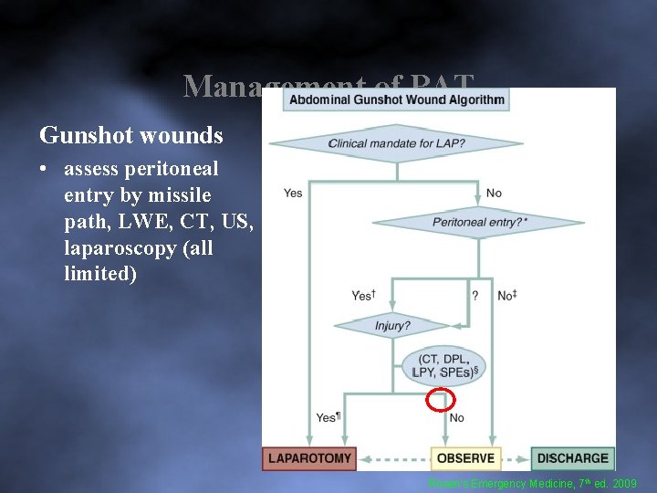 Management of PAT Gunshot wounds • assess peritoneal entry by missile path, LWE, CT,