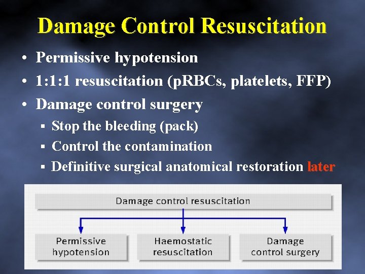 Damage Control Resuscitation • Permissive hypotension • 1: 1: 1 resuscitation (p. RBCs, platelets,