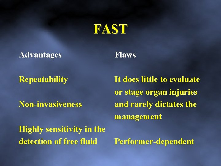 FAST Advantages Flaws Repeatability It does little to evaluate or stage organ injuries and