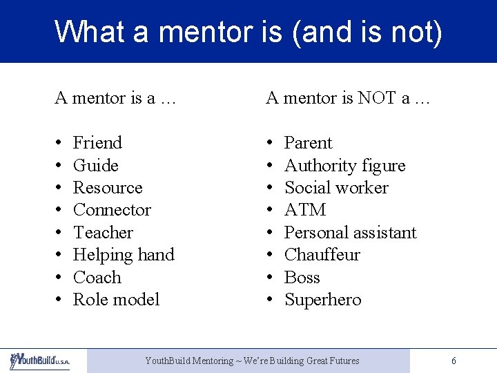 What a mentor is (and is not) A mentor is a … A mentor
