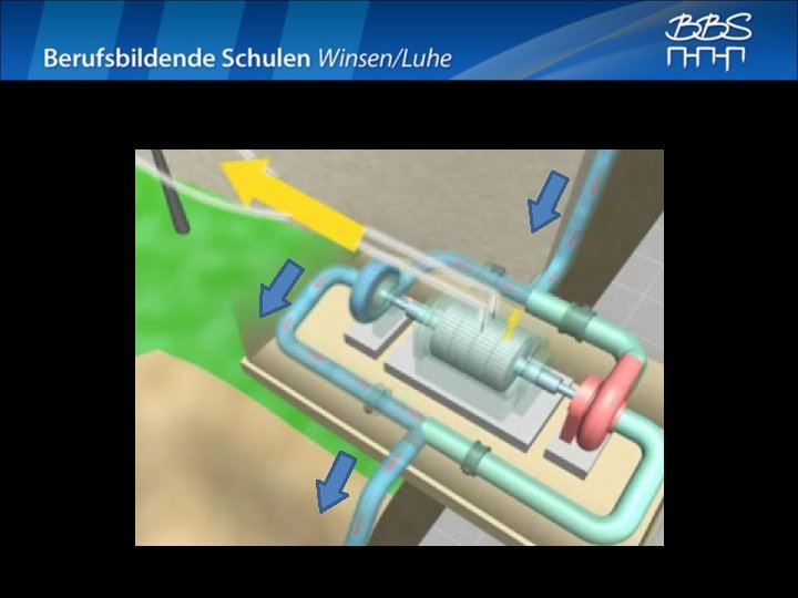 Turbinenbetrieb Turbinenbetrieb