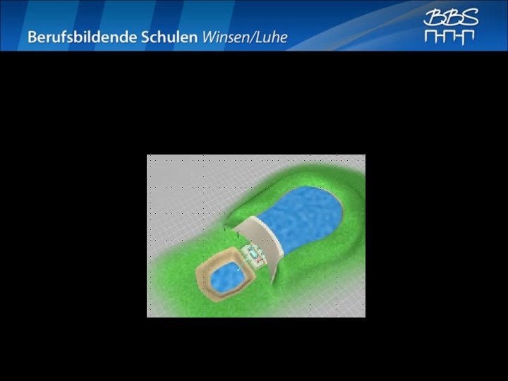 Physikalische Grundlagen Physikalische Grundlagen