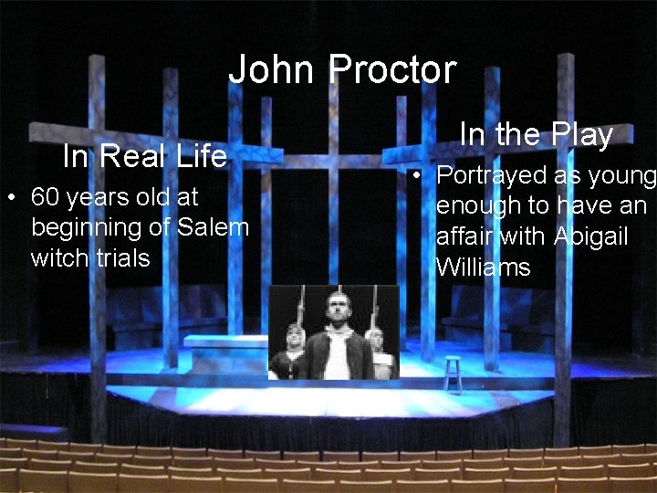 John Proctor In Real Life • 60 years old at beginning of Salem witch