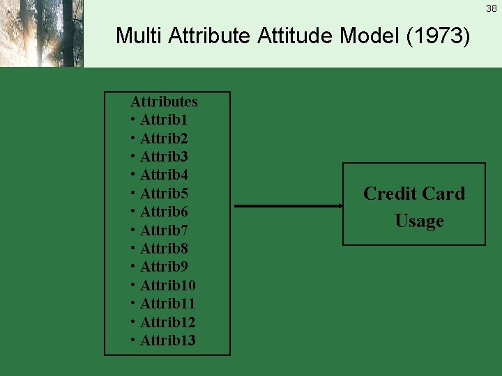 38 Multi Attribute Attitude Model (1973) Attributes • Attrib 1 • Attrib 2 •