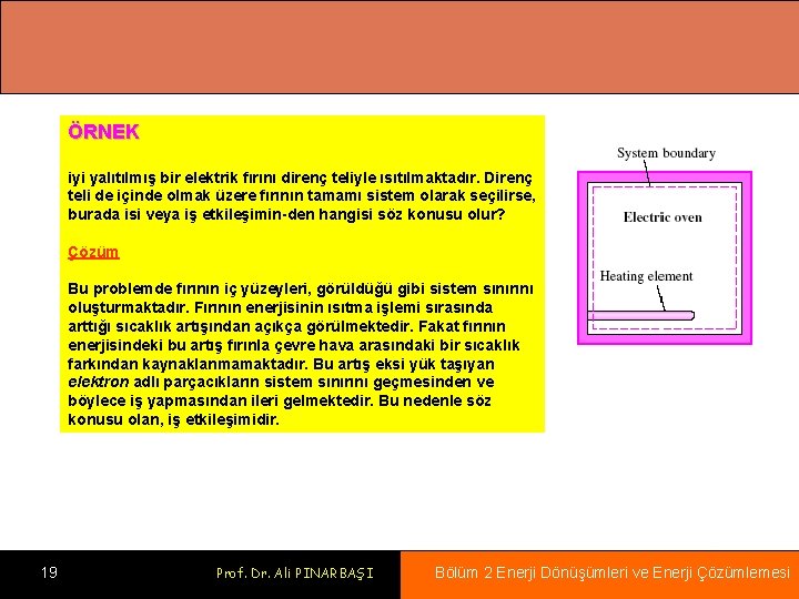 ÖRNEK iyi yalıtılmış bir elektrik fırını direnç teliyle ısıtılmaktadır. Direnç teli de içinde olmak