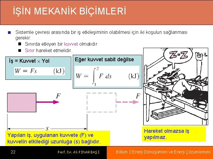 İŞİN MEKANİK BİÇİMLERİ Sistemle çevresi arasında bir iş etkileşiminin olabilmesi için iki koşulun sağlanması