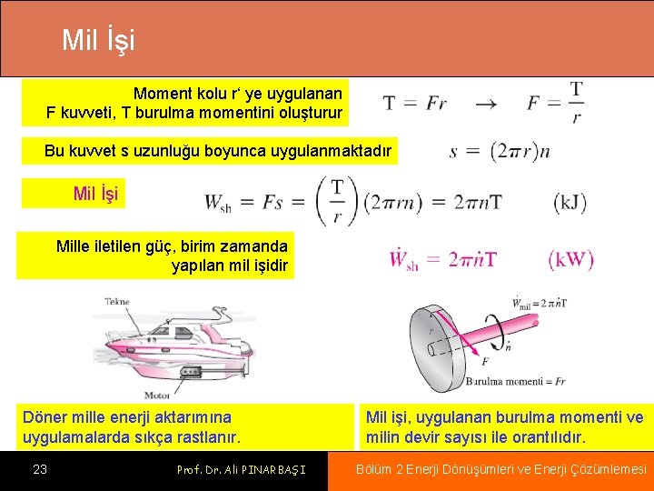 Mil İşi Moment kolu r‘ ye uygulanan F kuvveti, T burulma momentini oluşturur Bu