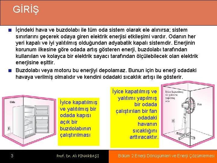 GİRİŞ İçindeki hava ve buzdolabı ile tüm oda sistem olarak ele alınırsa; sistem sınırlarını