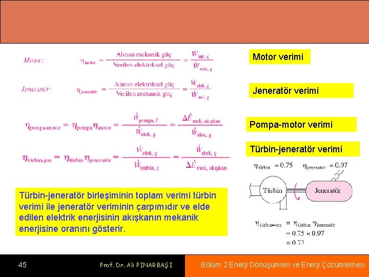 Motor verimi Jeneratör verimi Pompa-motor verimi Türbin-jeneratör birleşiminin toplam verimi türbin verimi ile jeneratör