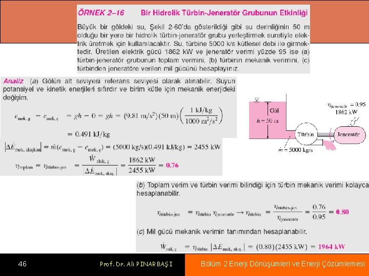 46 Prof. Dr. Ali PINARBAŞI Bölüm 2 Enerji Dönüşümleri ve Enerji Çözümlemesi 