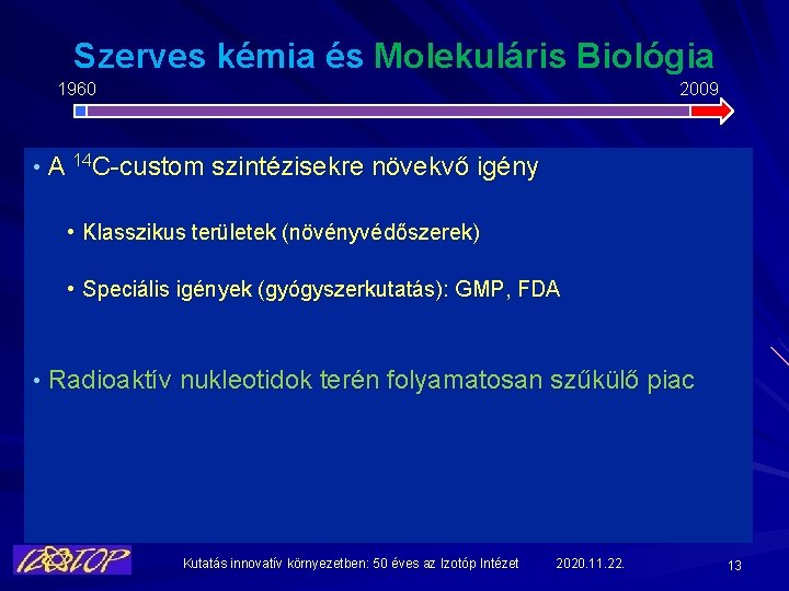 Szerves kémia és Molekuláris Biológia 1960 2009 • A 14 C-custom szintézisekre növekvő igény