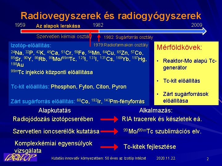 Radiovegyszerek és radiogyógyszerek 1959 Az alapok lerakása 1982 Szervetlen kémiai osztály 2009 1982: Sugárforrás