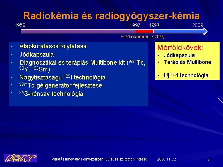 Radiokémia és radiogyógyszer-kémia 1959 1993 1997 2009 Radiokémiai osztály • • • Alapkutatások folytatása