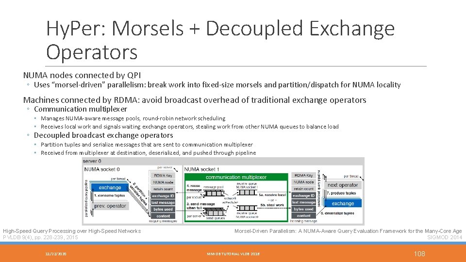 Hy. Per: Morsels + Decoupled Exchange Operators NUMA nodes connected by QPI ◦ Uses