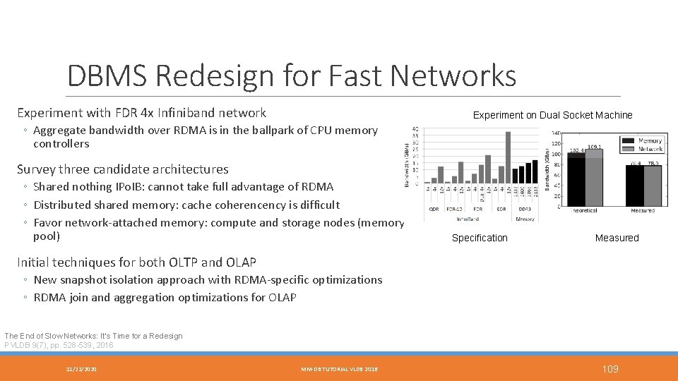 DBMS Redesign for Fast Networks Experiment with FDR 4 x Infiniband network Experiment on