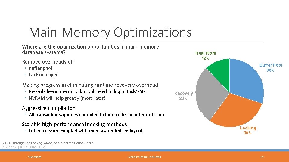 Main-Memory Optimizations Where are the optimization opportunities in main-memory database systems? Real Work 12%