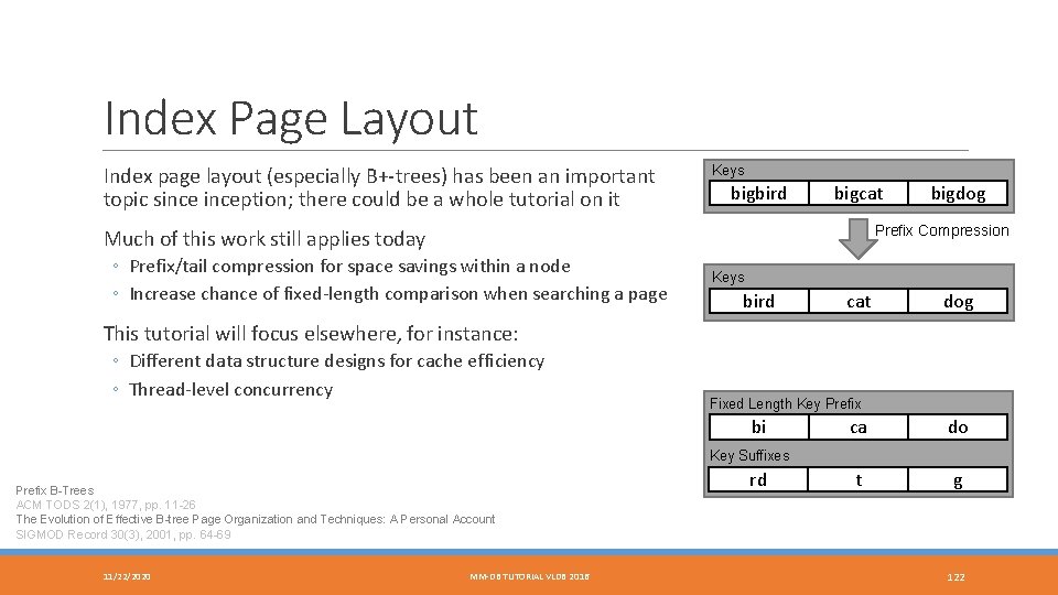 Index Page Layout Index page layout (especially B+-trees) has been an important topic sinception;