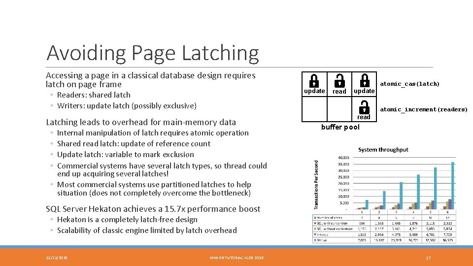 Avoiding Page Latching Accessing a page in a classical database design requires latch on