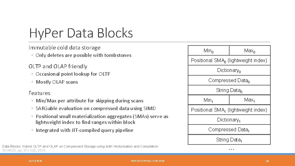 Hy. Per Data Blocks Immutable cold data storage ◦ Only deletes are possible with