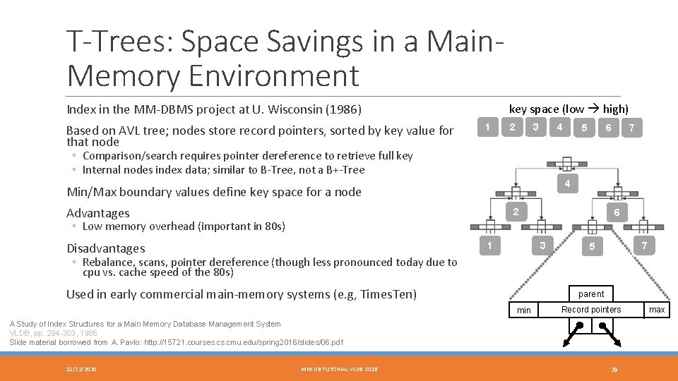 T-Trees: Space Savings in a Main. Memory Environment Index in the MM-DBMS project at