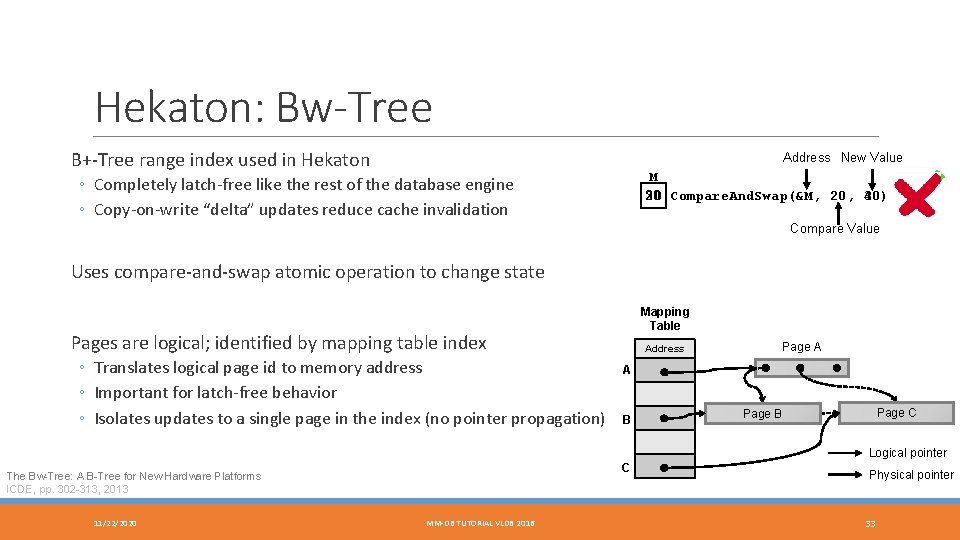 Hekaton: Bw-Tree B+-Tree range index used in Hekaton Address New Value M 20 30)