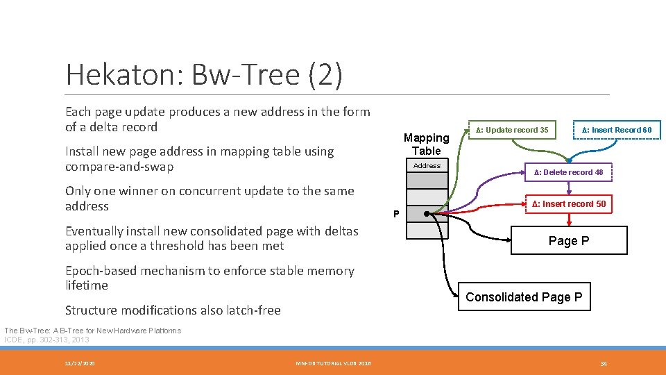 Hekaton: Bw-Tree (2) Each page update produces a new address in the form of