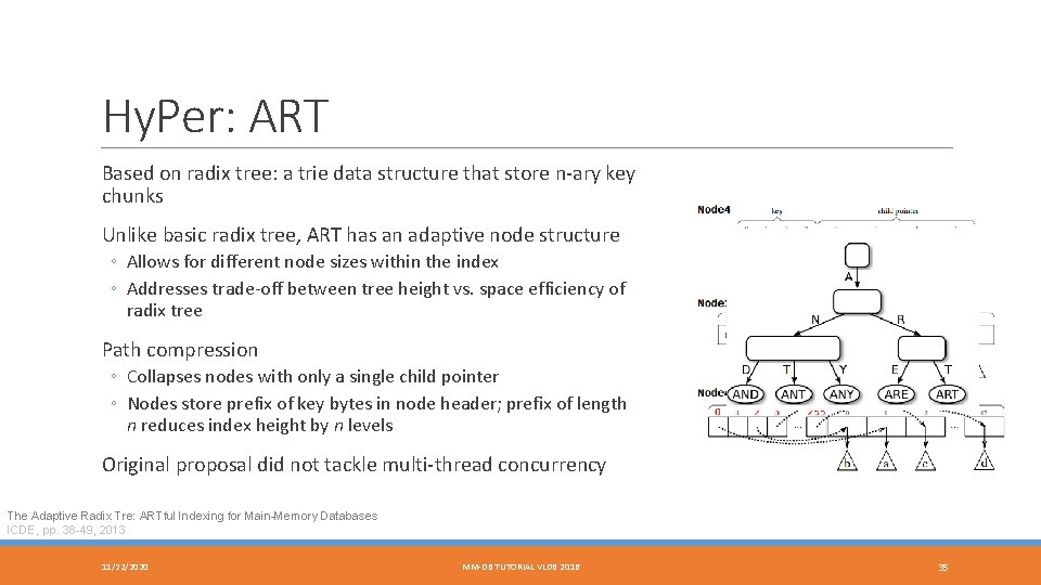 Hy. Per: ART Based on radix tree: a trie data structure that store n-ary