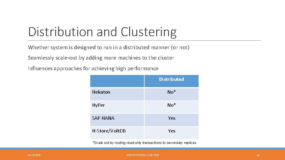 Distribution and Clustering Whether system is designed to run in a distributed manner (or