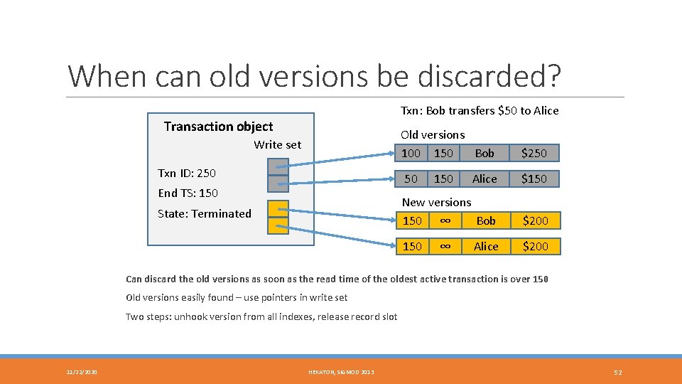 When can old versions be discarded? Txn: Bob transfers $50 to Alice Transaction object