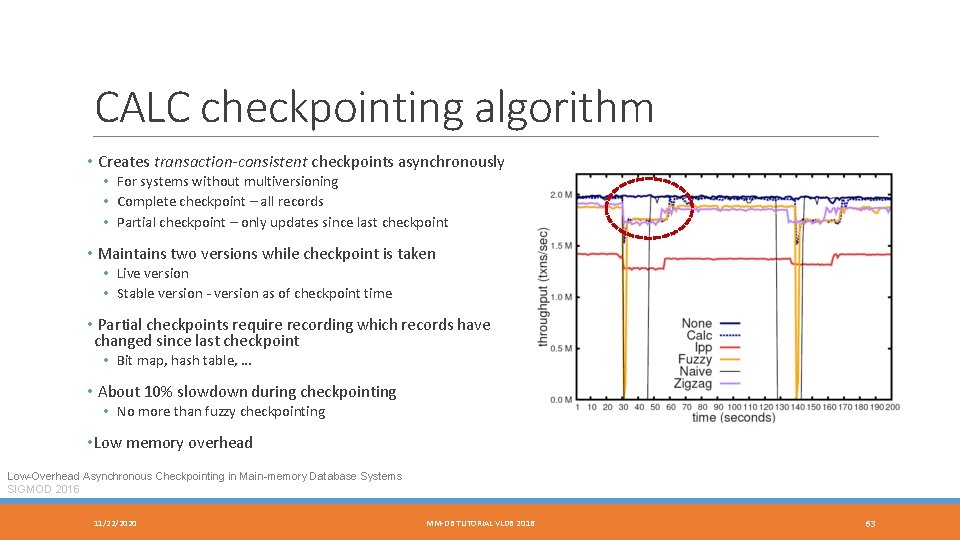 CALC checkpointing algorithm • Creates transaction-consistent checkpoints asynchronously • For systems without multiversioning •