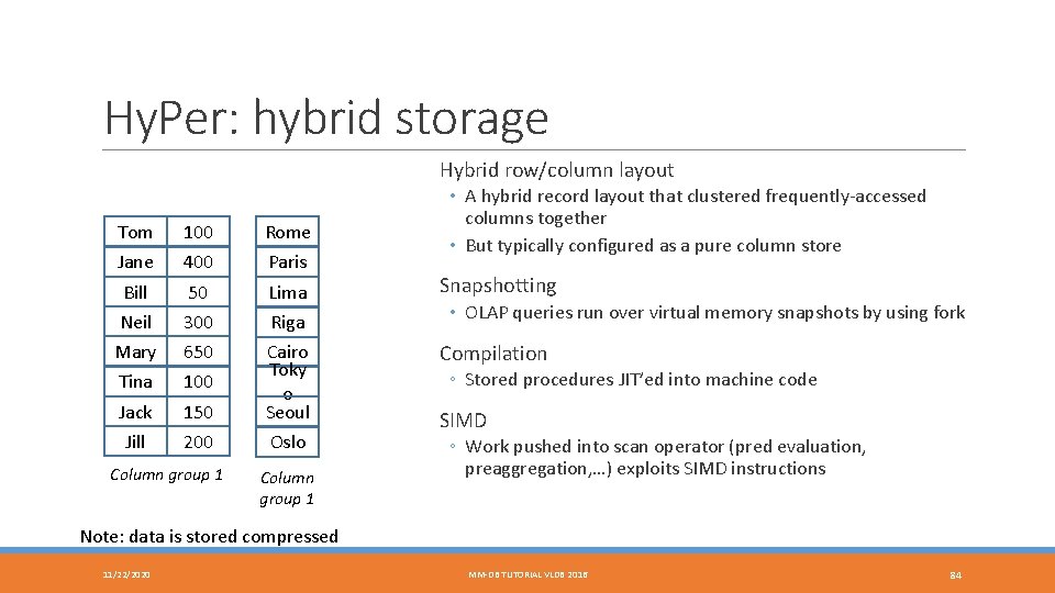 Hy. Per: hybrid storage Hybrid row/column layout • A hybrid record layout that clustered